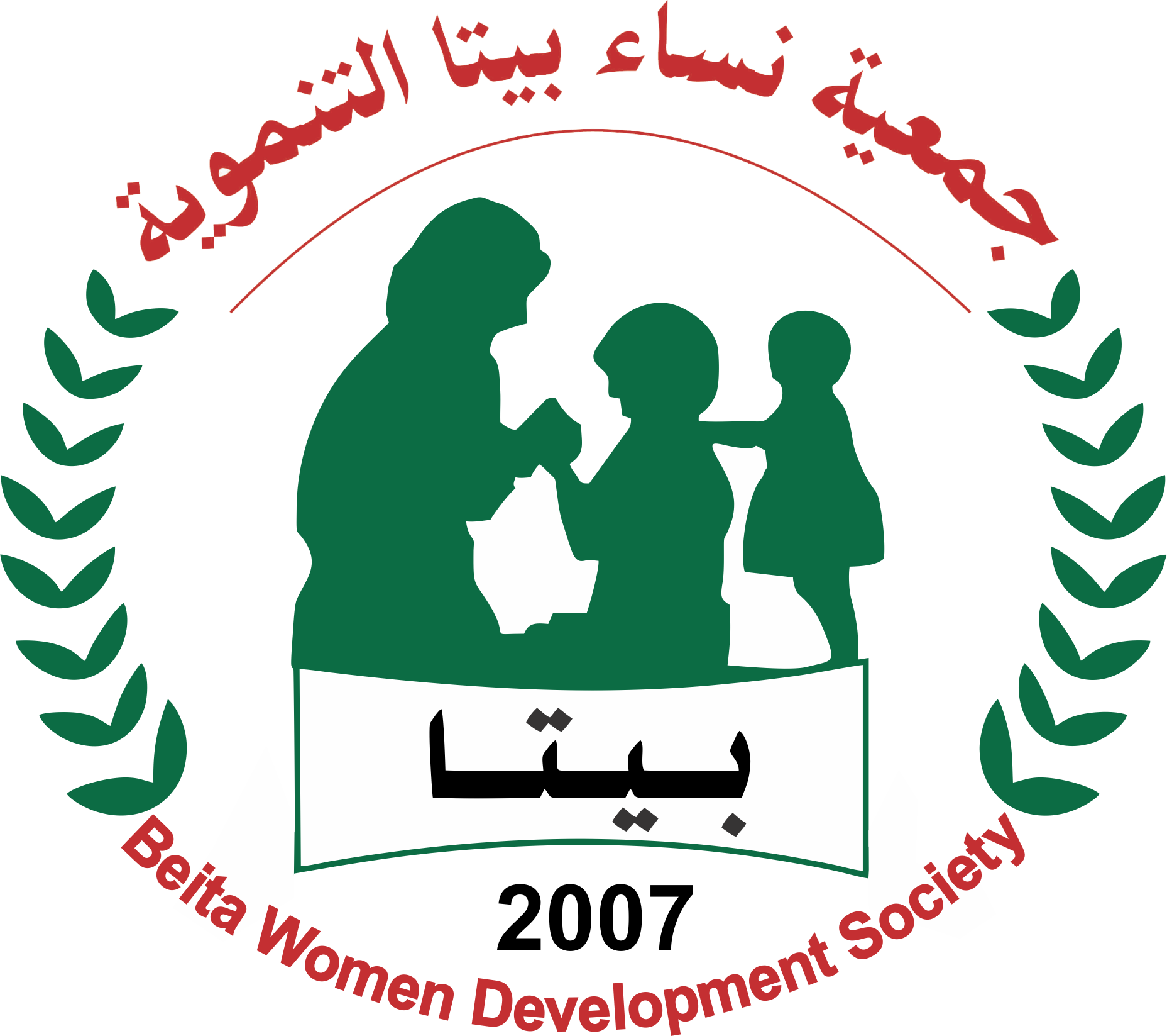 Beita Women Development Society